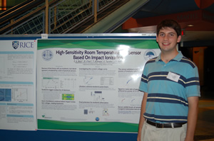 Bick RQI Poster
